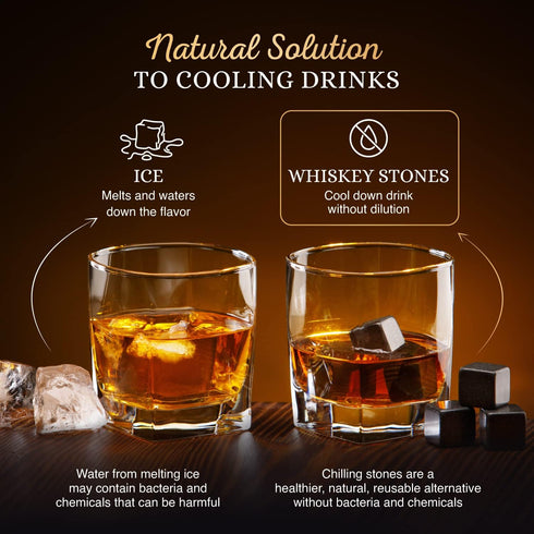 Whiskey Stones Gift Set by Royal Reserve – Artisan Crafted Reusable Chilling Rocks for Scotch – Bourbon Gifts for Men Husband Dad Boyfriend Guy...