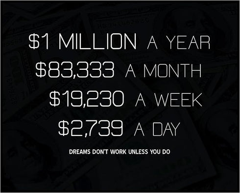 Posterizer 1 pcs-1 Million Dollars A Year-Work For Your Dreams-Motivational & Inspirational Art-Gift for Entrepreneurs-Decor for Home & Office- un...