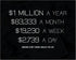 Posterizer 1 pcs-1 Million Dollars A Year-Work For Your Dreams-Motivational & Inspirational Art-Gift for Entrepreneurs-Decor for Home & Office- un...