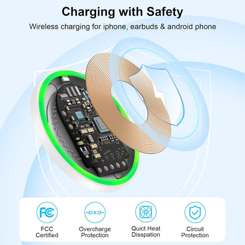 Motorola Edge 2024 Wireless Charger Fast Charging Pad 15W with 18W Quick Charger Block Cargador Inalambrico for Moto G Stylus 5G 2024, Edge X50 Ul...