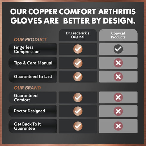 Dr. Frederick's Original Copper Arthritis Glove - 2 Gloves - Perfect Computer Typing Gloves - Fit Guaranteed - Large...
