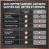 Dr. Frederick's Original Copper Arthritis Glove - 2 Gloves - Perfect Computer Typing Gloves - Fit Guaranteed - Large...