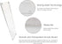ihomecooker Clear Acrylic Display Riser 2 Tier Cupcake Stand Shelf for Decoration and Organizer...