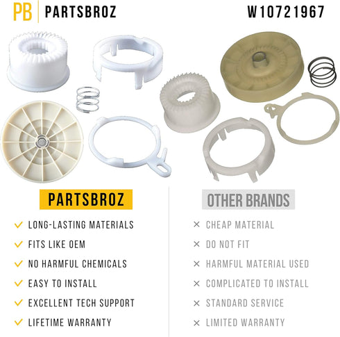 W10721967 Washer Pulley Clutch Kit Compatible With Whirlpool Maytag Drive Splutch Cam Part AP5951296 W10239973 PS10057144 MVWC400XW4 MVWC415EW1 MVWC450XW3 MVWC565FW0 MVWC565FW1 MVWX655DW1 RTW4516FW2