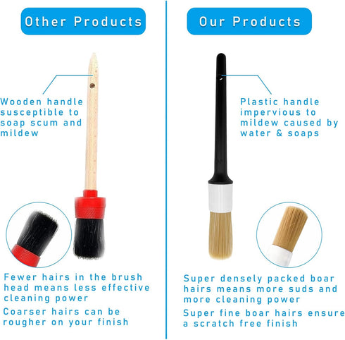 Ziciner 3PCS Car Detailing Brush Set, Ultra Soft Car Detail Brushes, No Scratch Car Cleaning Tools, Auto Interior Cleaner Accessories for Interior...