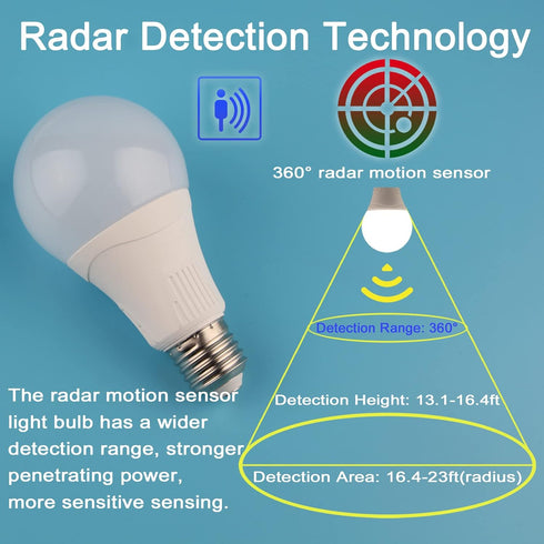 Motion Sensor Light Bulbs - Outdoor 15W (100W Equivalent) 3000K 1500LM E26 A21 Dusk to Dawn Sensing and Radar LED Motion Activated Light Bulbs 2 P...