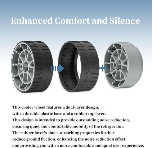 3.5 Inch Replacement Cooler Wheels for Igloo Cooler Rollers Parts, Fits Igloo 28 QT and 52 QT Coolers, Igloo High Strength Cooler Silent Wheels Ki...