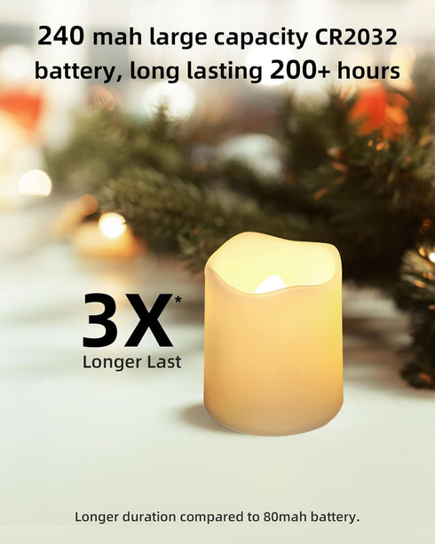 SHYMERY Flameless Votive Candles,Flameless Flickering Electric Fake Candle,24 Pack 200+Hour Battery Operated LED Tea Lights in Warm White for Wedd...