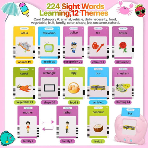Talking Flash Cards - Early Development Learning Toy with 112 Cards for 224 English Words, Montessori Sensory Toy for Kids...