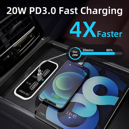 3 Ports 12V RV USB Outlet, PD3.0 USB C & Dual USB A Car Charger Socket Panel Wall Mount with Screws, Automotive USB Power Outlet Fast Charger Adap...