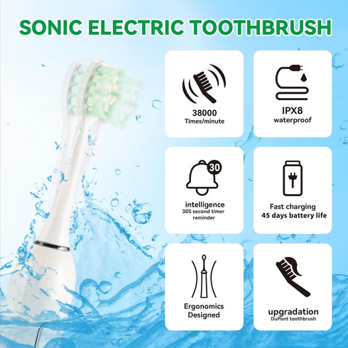 Adult Ultrasonic Electric Toothbrush, 5 Mode Electric Toothbrush, IPX8 Waterproof with Smart Timer, Soft Bristle Toothbrush for Deep Cleaning, Sta...