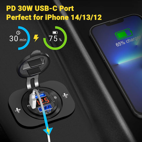 66W 12 Volt USB Outlet,Qidoe Dual Quick Charge 3.0 and PD 30W, USB 12V Power Outlet with Red Voltmeter and Switch, Waterproof Aluminum Socket for ...