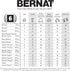 Bernat Velvet Plus Golden Moss Yarn - 2 Pack of 300g/10.5oz - Polyester - 6 Super Bulky - Knitting/Crochet......