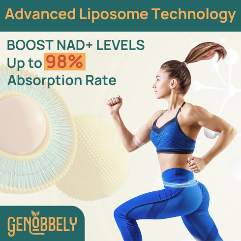800 mg Liposomal NAD+ Supplement with Nicotinamide Riboside 200 mg, Trans-Resveratrol 100 mg - True NAD Supplement for DNA Repair, Healthy Aging, ...