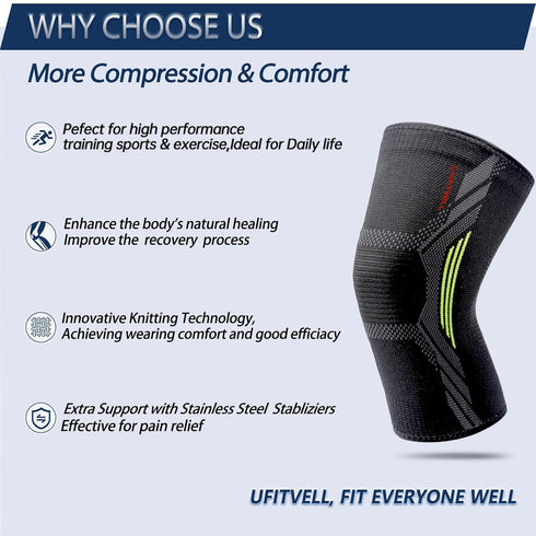 Knee Brace for Women & Men - UFITVELL 2 Packs knee compression sleeve for Knee Pain, Ideal for Gym, Running, Basketball, volleyball, Yoga, Support...
