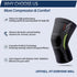 Knee Brace for Women & Men - UFITVELL 2 Packs knee compression sleeve for Knee Pain, Ideal for Gym, Running, Basketball, volleyball, Yoga, Support...