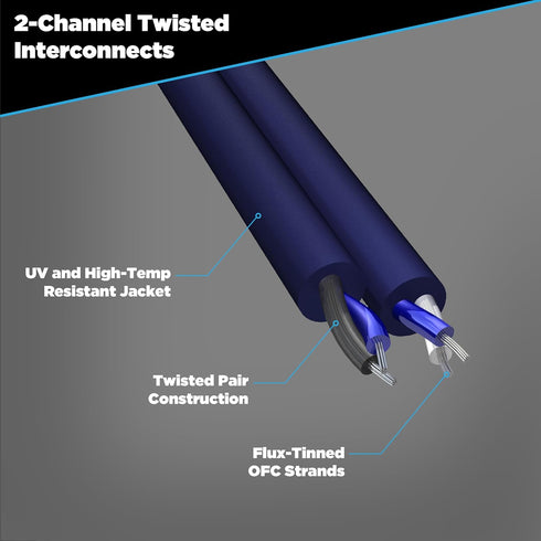 Scosche EFX Rogue RMM 2-Channel Twisted Pair RCA Interconnect Audio Cables - 2CH OFC Car Stereo, Power Sports & Marine Y-Adapter Connector Cable -...