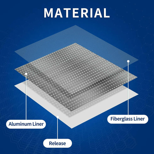 Yuukai 5pcs Drywall Patch Kit (8" x 8"), Self-Adhesive Fiberglass Wall Repair Patch Kit & Aluminum Metal Sheet Drywall Patch, Quick Repair Large H...