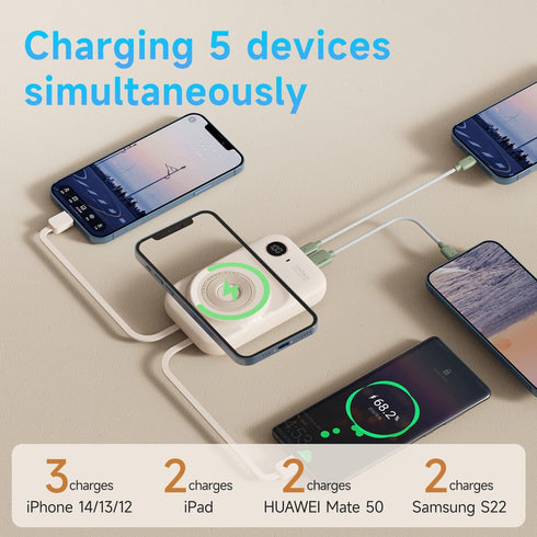 Portable Power Bank Fast Charging, 10000mAh Portable Charger with 2 Cables,15W Charger for iPhone, Samsung, Huawei Super Safe Battery Pack (WH)...