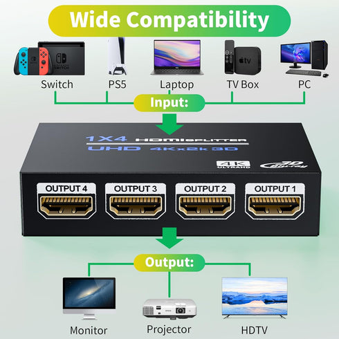 HDMI Splitter 1 in 4 Out 4K 30Hz, BolAAzuL HDMI Duplicator Adapter - 1 to 4 Output Simultaneously- for 4 Displays, Support Full HD 1080P 3D HDCP 1...