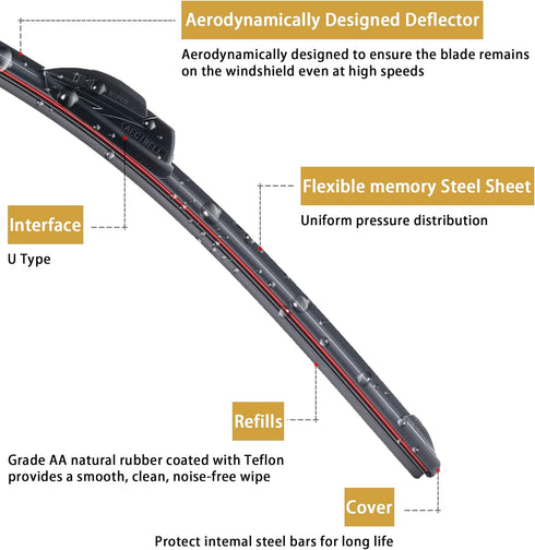 Windshield Wiper 22"+21"+11" (U/J Hook,Set of 3) Replacement For 2014-2021 Jeep Grand Cherokee Original Equipment Windshield Wiper Blade...