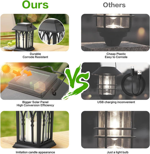 Solar Outdoor Lanterns, Hanging Solar Waterproof Lantern, Solar Lamp Lights Decoration Outdoor & Indoor for Garden,Yard,Patio,Porch,Trees,Lawn,Pat...