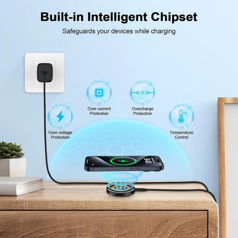 Magnetic Wireless Charger Pad 15W iPhone Magsafe Charger Fast Charging Mat with 20W USB C Charger for iPhone 15 14 13 12 Pro Max Plus SE,Galaxy S2...