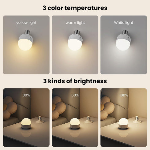 Rechargeable Light Bulbs with Remote Control Timer and 3 Color Temperature Options,Rechargeable Wall Sconce Puck Lights Battery Operated with Remo...
