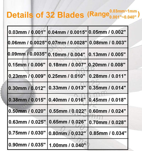 32 Blades Stainless Steel Feeler Gauge with Metric and Imperial Scale for Measuring Gap Width or Thickness...