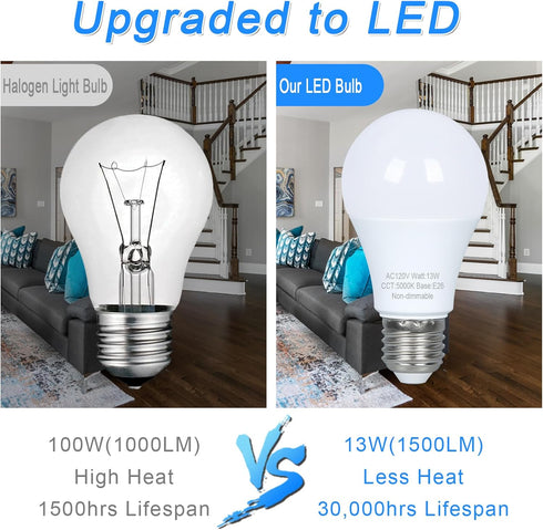 8 Pack LED Light Bulbs 100 watt Equivalent, Efficient 13W, Daylight White 5000K, E26 Medium Base, A19 Standard Light Bulbs, 120V, Non-Dimmable...