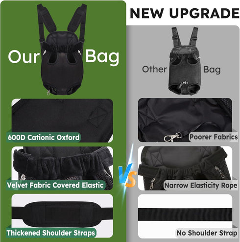 Pet Carrier Backpack, Hands-Free Adjustable Dog Front Carrier Legs Out & Easy-Fit Dog Backpack Carrier for Hiking Camping Traveling Cycling for Sm...