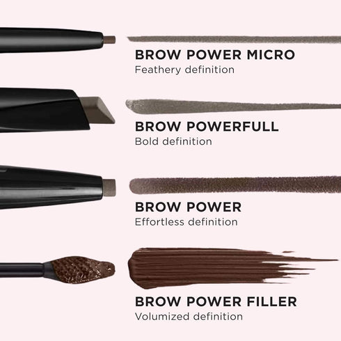 IT Cosmetics Brow PowerFULL, Universal Taupe - Universal Eyebrow Pencil with Triangular Tip - Delivers Bold Volume & Shaping - Budge-Proof Formula...