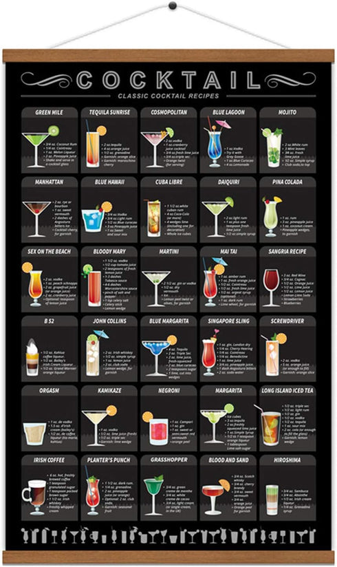 WEROUTE Cocktail Mixology Recipe Print Poster Drink Alcoholic Scroll Hanger Canvas Art Bar Pub Themed Kitchen Restaurant Home Wall Decor With Fram...