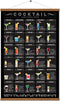 WEROUTE Cocktail Mixology Recipe Print Poster Drink Alcoholic Scroll Hanger Canvas Art Bar Pub Themed Kitchen Restaurant Home Wall Decor With Fram...