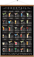 WEROUTE Cocktail Mixology Recipe Print Poster Drink Alcoholic Scroll Hanger Canvas Art Bar Pub Themed Kitchen Restaurant Home Wall Decor With Fram...