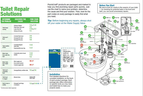 PlumbCraft Flush Valve Seal Replacement, fits 3" Flush Valves...