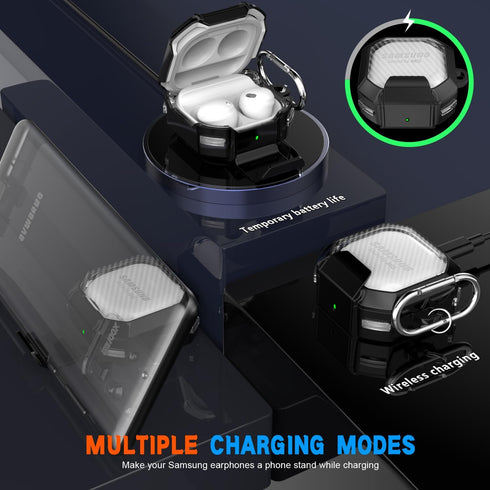 RFUNGUANGO ?Upgraded Version, High Transparency Carbon Fiber, Stand Protective Cover, Lock Design? Suitable for Samsung Galaxy Buds 2 Pro/Buds Pro...