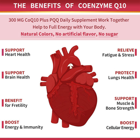 ZEBORA CoQ10-300mg-Softgels with PQQ, BioPerine & Omega-3, 120 Servings Coenzyme Q10 (Ubiquinone) Supplement for High-Absorption, Powerful-Antioxi...