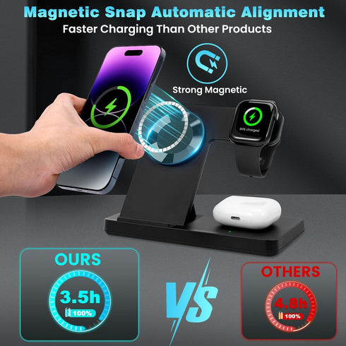 Magnetic 3 in 1 Charging Station for Multiple Devices,Mag-Safe Wireless Charger for iWatch & Airpods Pro 3 2, Foldable Charging Stand Dock for iPh...