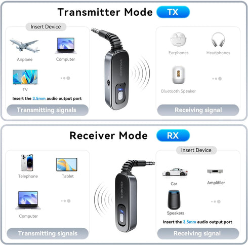 Bluetooth 5.1 Aux Adapter Receiver & Transmitter Rechargeable for Airpods Headphones Speaker, 3.5mm Aux Audio Jack Adapter for Airplane Treadmill ...