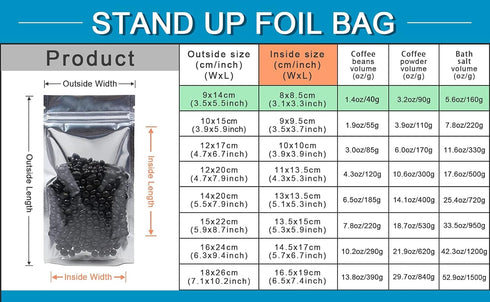 FERENLI 100 Pieces Stand Up Clear Front Zipper Lock Resealable Aluminum Mylar Foil Plastic Packaging Bag for Zip Heat Seal Package Lock with Tear ...