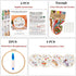 Tcbasrt 4 Set Embroidery Stitches Practice Kit, Beginner Embroidery Kit, Embroidery Kits for Adults, Embroidery Kit for Beginners with Embroidery ...