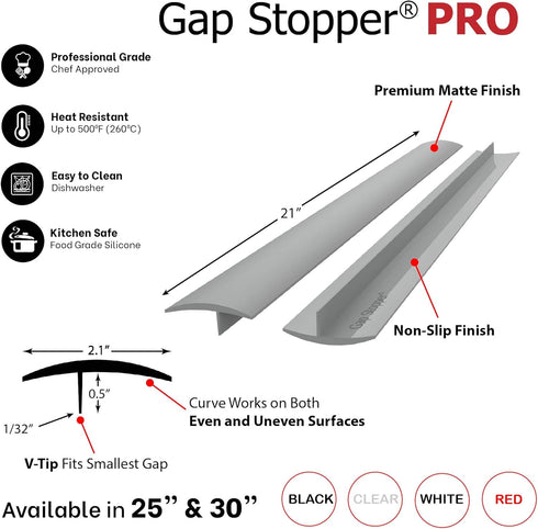 Gap Stopper® Pro - 21" Gray, Professional Grade, FDA Heavy 8.6 oz Silicone, Set of 2, Covers Gap between Stove & Countertops...