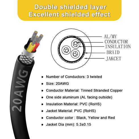 20AWG 20/3 3 Core Shielded Wire CNC Wire (18FT) UL2464 Tinned Copper Core 20 Gauge Cable Speaker Wire for CNC Router Machine, CNC VFD Spindle, Ele...