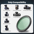 CPL Filter Circular Polarizing Filter?Lens Protection for Vantrue E1, E2, E3, E1 Lite, S1 Pro, N4 Pro,N5 Dash Cam...