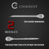 JY COOKMENT Meat Injector Syringe, 1-oz Marinade Flavor Injector with 2 Professional Needles,1 Cleaning Brushes...