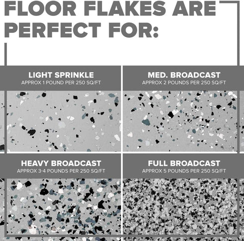 INSL-X PRODUCTS EGF700099-EA RED Combo Decorative Floor Flakes, 12 oz...