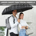 Anntrue Windproof Travel Umbrella, Auto Open Close Lightweight Compact Portable Backpack Folding Umbrella, Perfect for Car, Purse, Men and Women (...