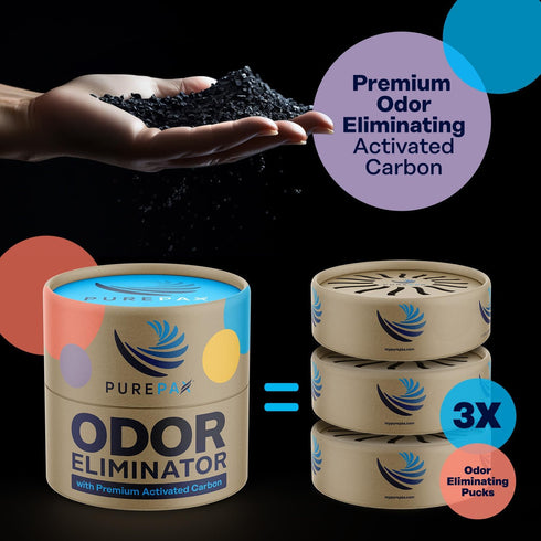 PUREPAX Odor Eliminator Premium Activated Carbon Charcoal - Extra Long Lasting Strong Odor Eliminator for Home, Car, Pet, Gym, Smoke, Bathroom, an...