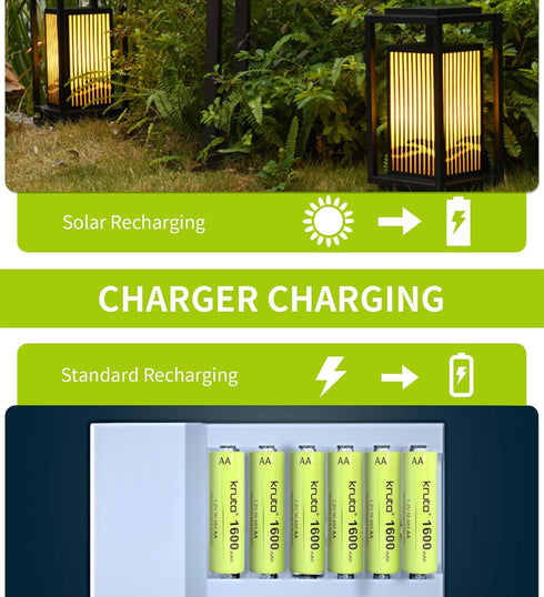 Kruta Ni-MH AA Rechargeable Batteries, Double A 1600mAh High Capacity 1.2V Pre-Charged for Garden Landscaping Outdoor Solar Lights, String Lights,...
